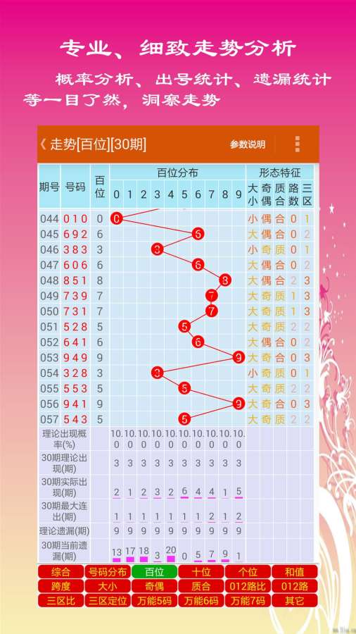 2048年澳彩综合资料大全，探索未来彩票的无限可能