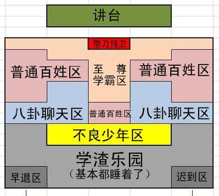 智慧融合