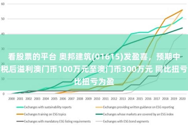 2049，新澳门正版免费资本车——未来出行的绿色革命