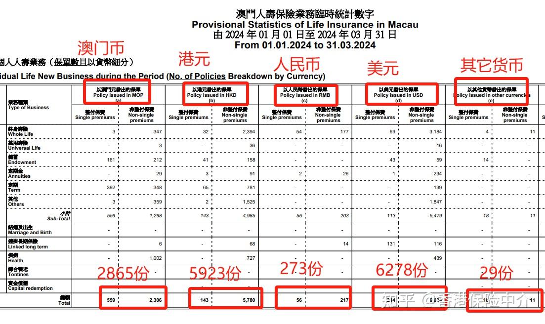 澳门精准资料，期期的精确预测与理性投注