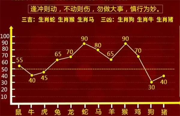 精准一肖，100%准确性的追求与意义