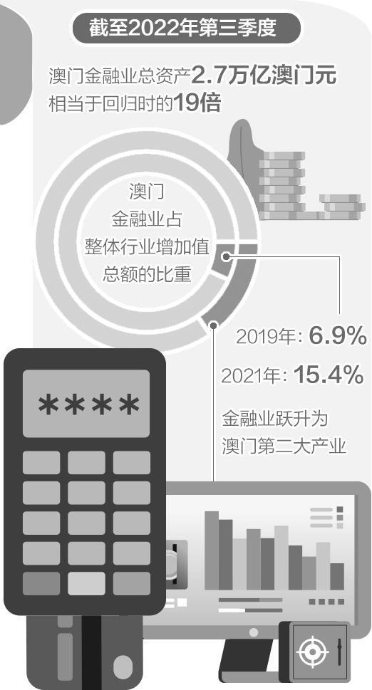 2035年，展望未来，澳门开奖的数字化与透明化