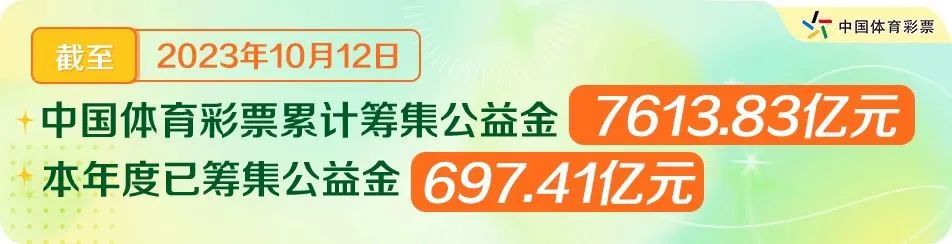 2035年，未来彩票的理性思考