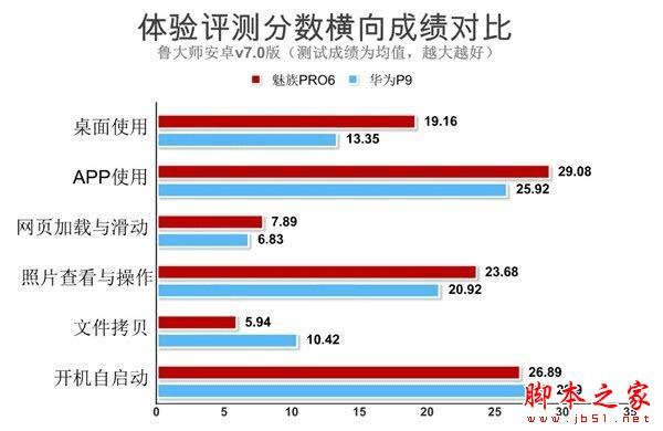 2035年，澳门开奖结果查询新纪元——从传统到智能的转变