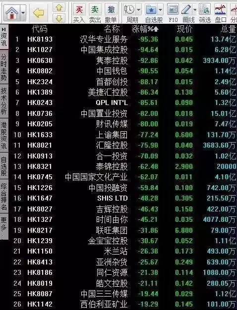 香港一肖二码精准预测——揭秘数字背后的奥秘