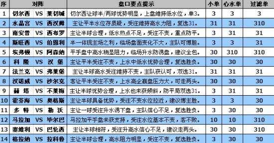 第267页
