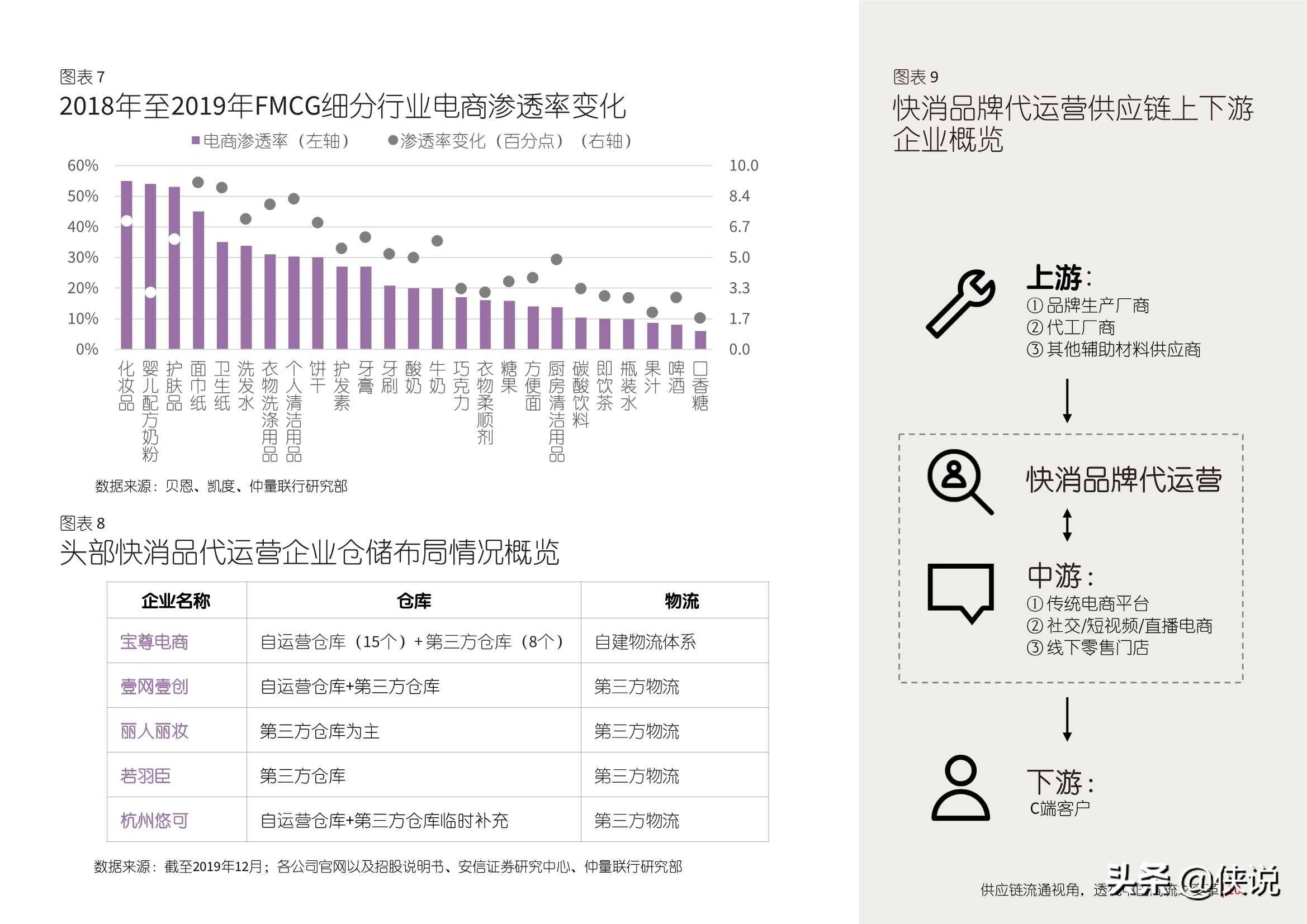 2036澳门今晚开奖记录查询表，透视未来彩票文化的数字化变革