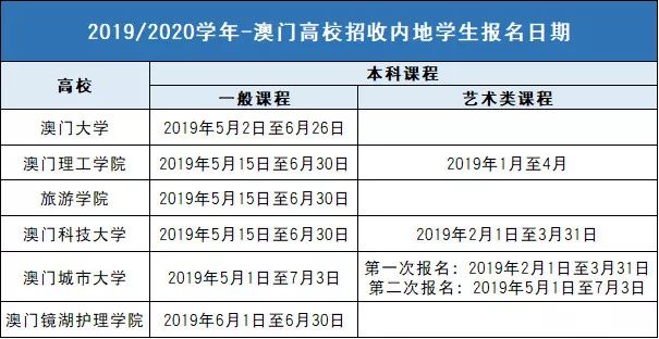 澳门必中三肖不等于稳赢，理性看待彩票投注与资料获取的误区分析