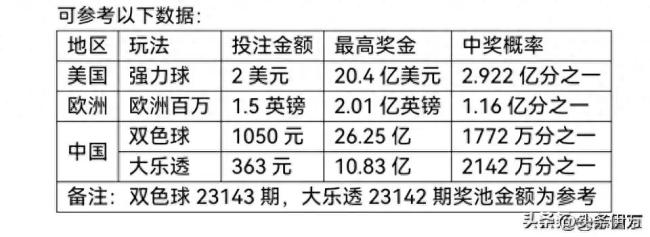 澳门今晚必中一肖，揭秘背后的真相与理性分析