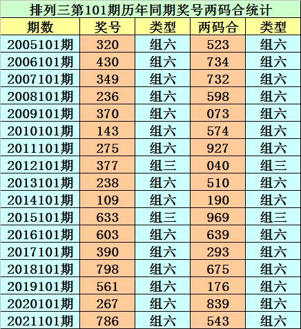49,237秒的奇迹，揭秘香港最快开奖背后的故事