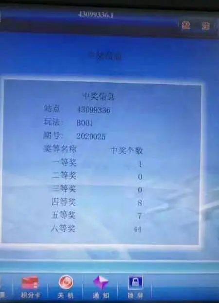澳门一肖不中，理性投注才是王道