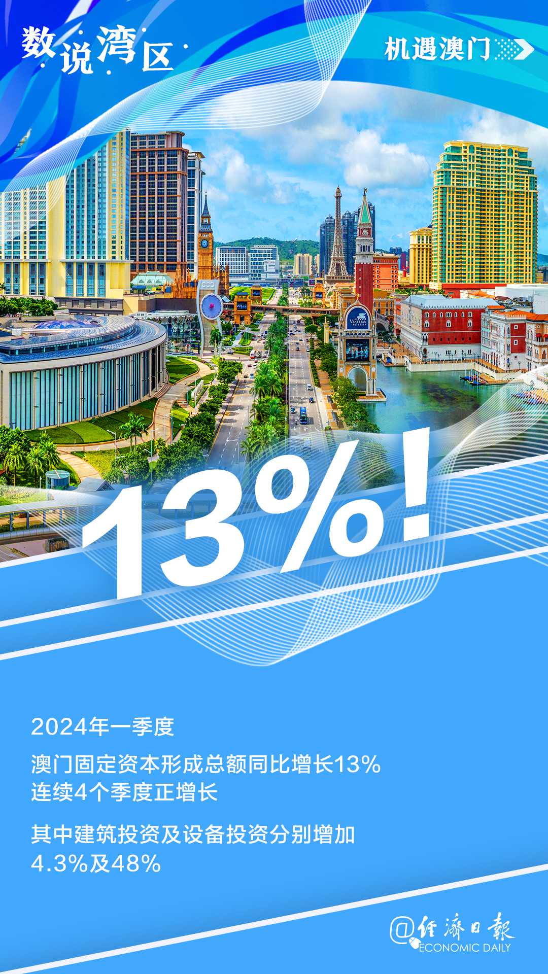 探索澳门，免费资料网站，解锁城市魅力