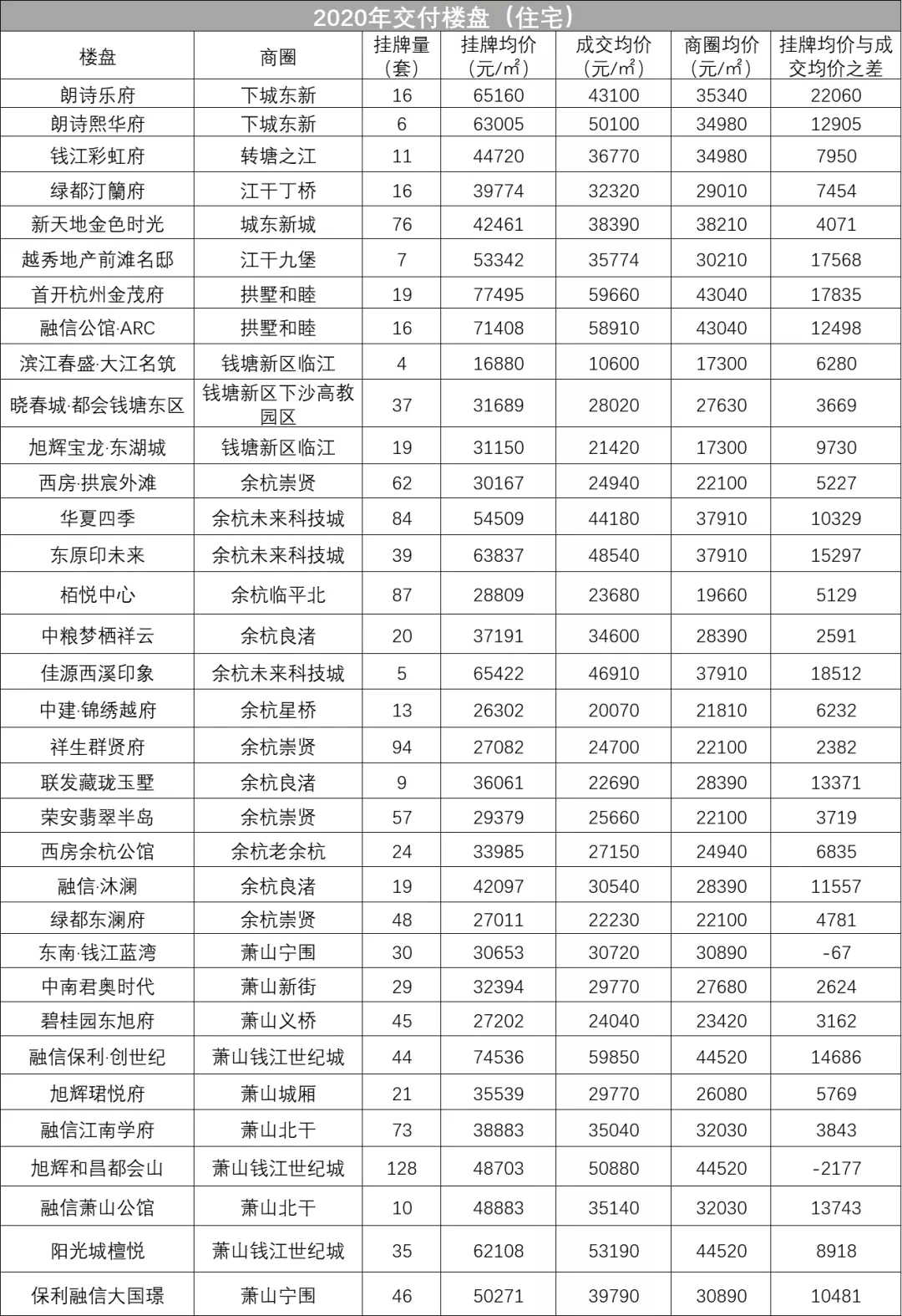 揭秘白小姐三肖，精准预测背后的真相