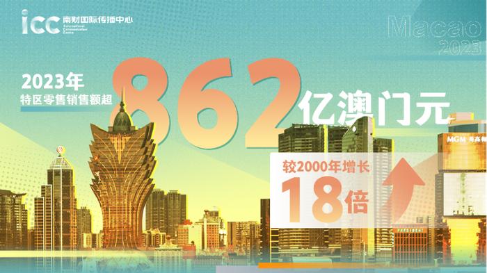 2046，新澳开奖结果背后的数字与梦想