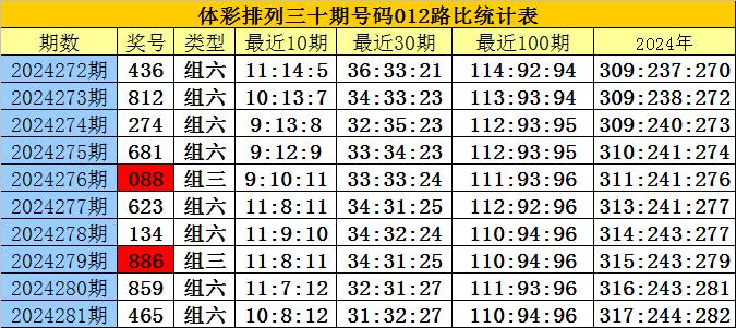 揭秘刘伯温四肖八码，网络迷思与理性分析的边界