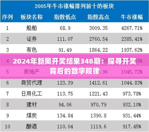 探索未来，新奥六开彩资料2046的数字奥秘与前瞻