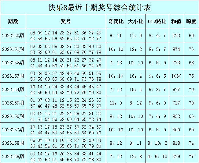澳门彩票，理性看待与娱乐心态