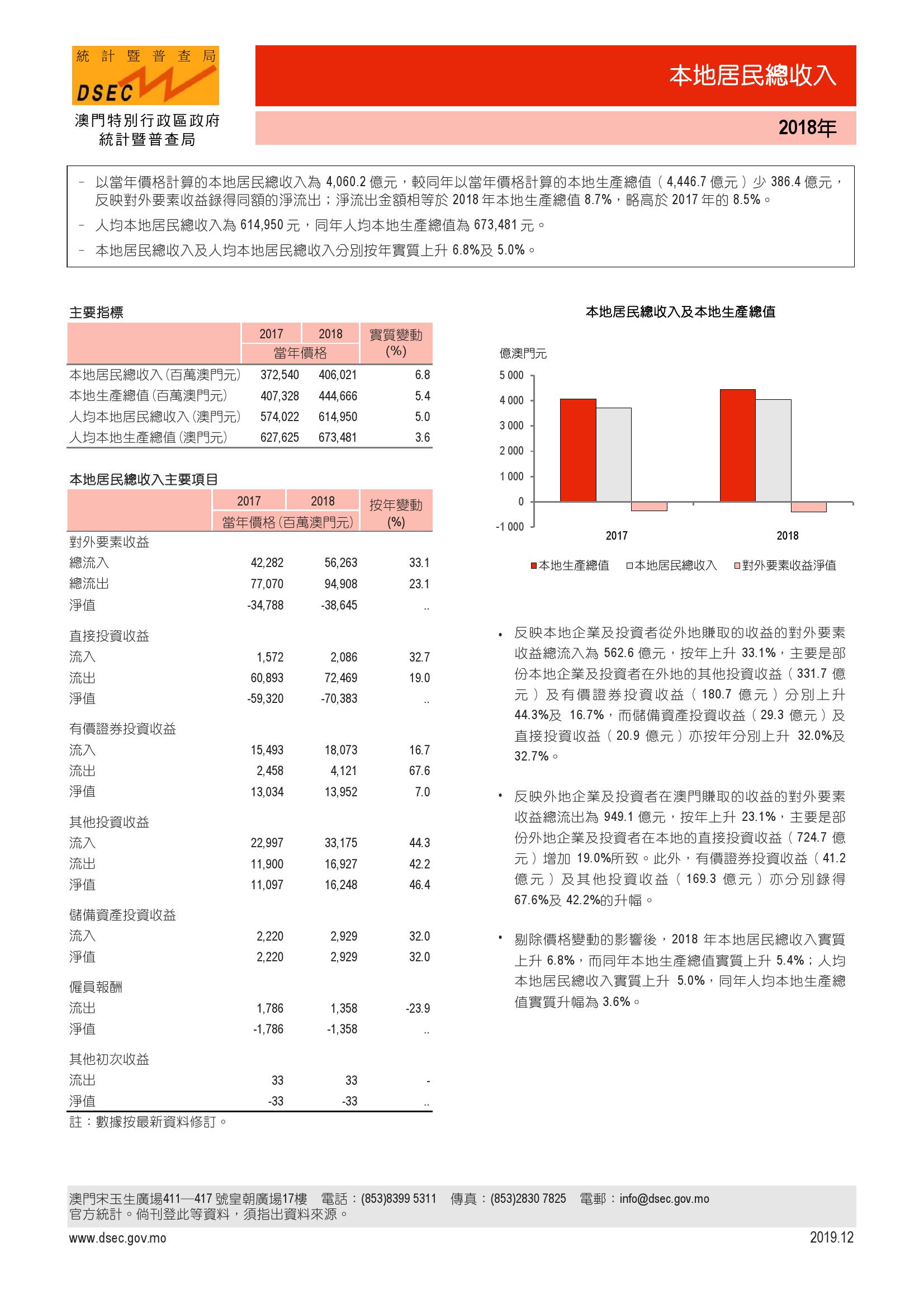 澳门六开彩2019-至今，年度回顾与数据分析