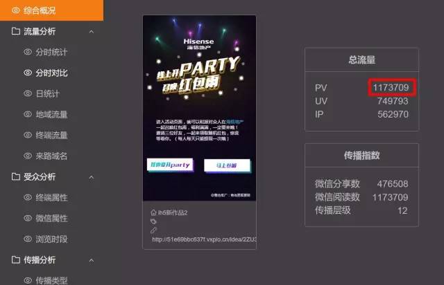 创意与灵感