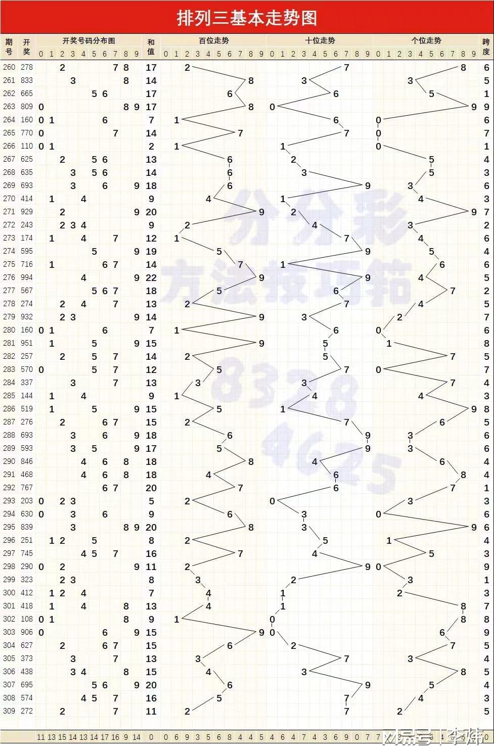 揭秘四肖选一中的中特之道—深度解析与实战策略