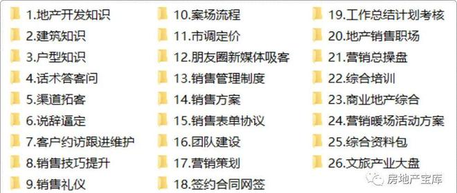 2048年新澳资料大全，正版免费下载的全面指南