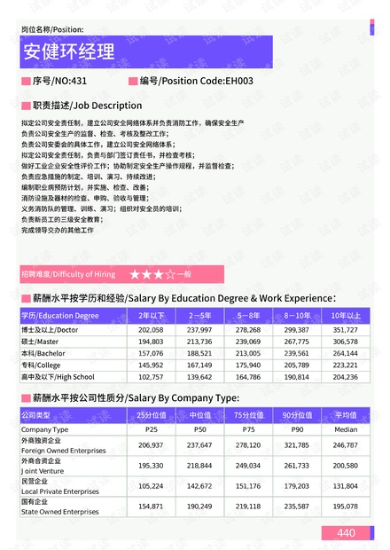 免费下载204年新澳资料大全，正版资源的智慧之选