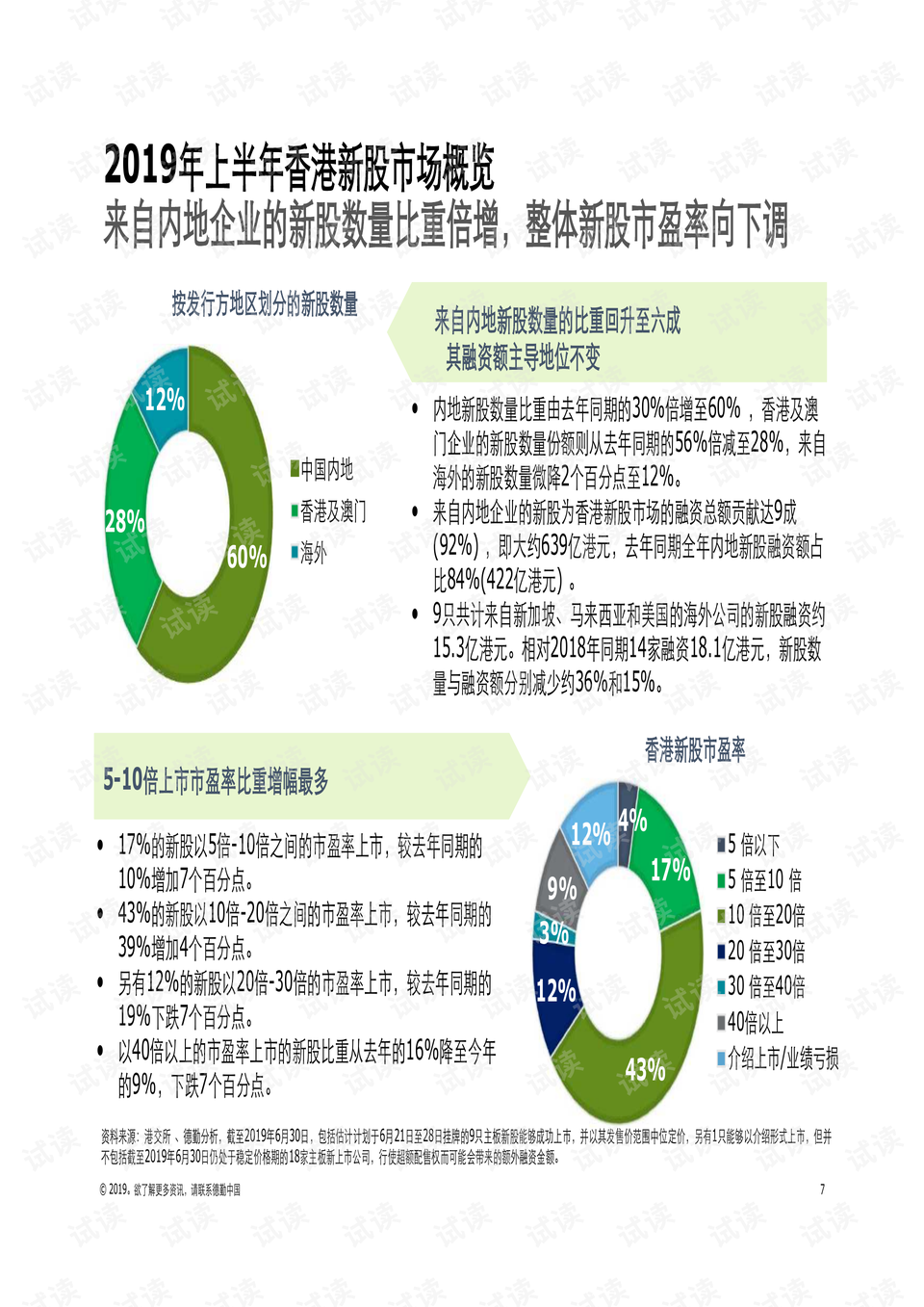 2019年香港马现场开奖结果回顾与展望