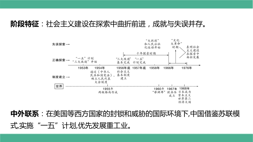 第一部分: