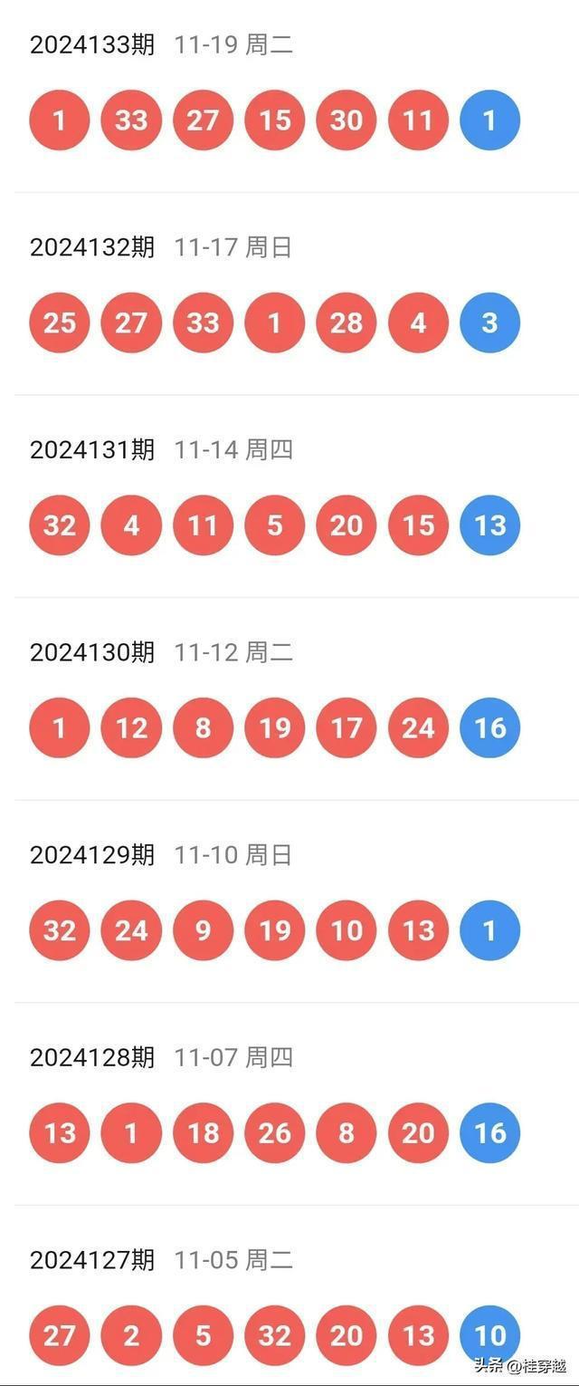 2046，澳门彩市新纪元—探索天天开好的奥秘