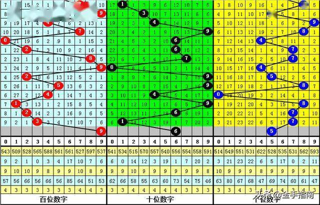 探索期四肖选一的智慧与策略
