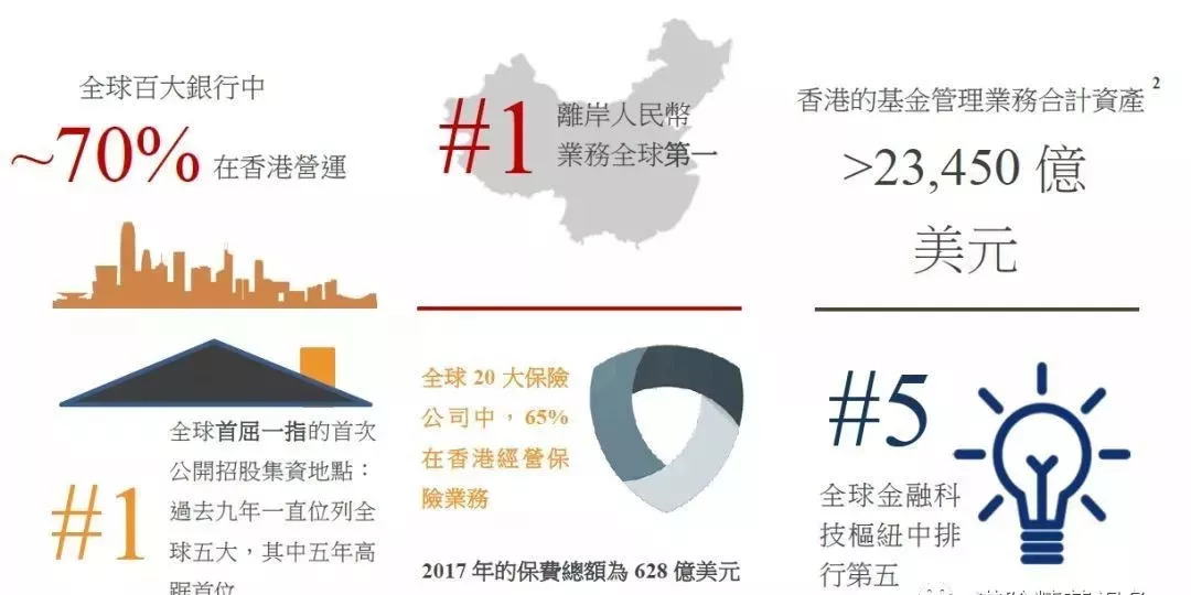 探索香港历史开奖记录，从殖民地到国际金融中心的蜕变