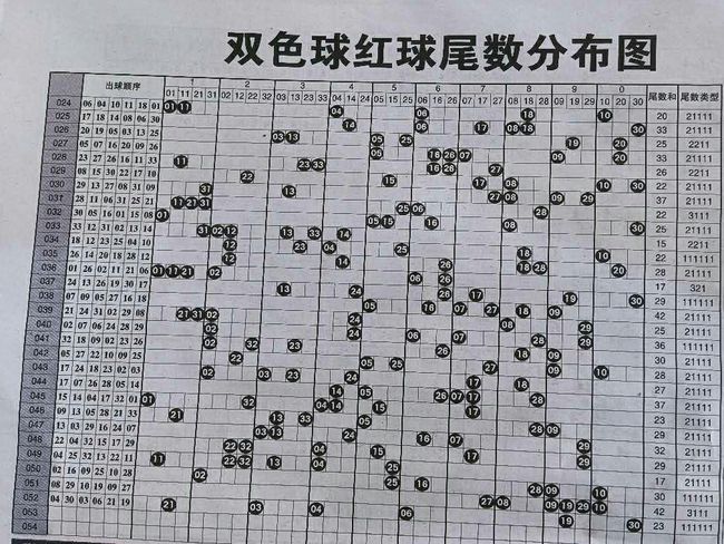 揭秘今晚澳门一肖必中的真相，理性看待彩票与娱乐风险