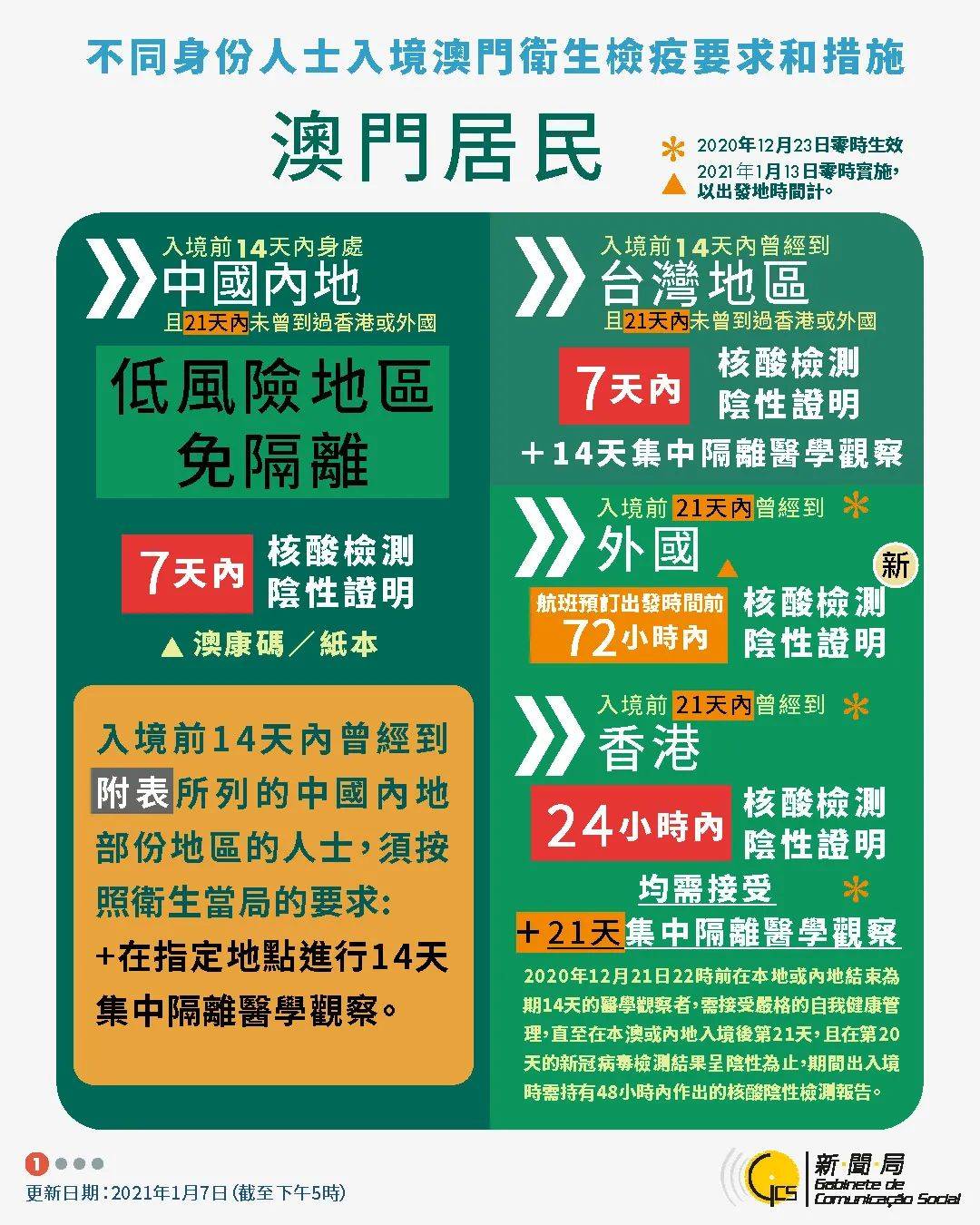 免费下载204年新澳资料大全，正版资料的全面指南