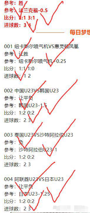 免费资料，二四六天天好彩精选的智慧之选