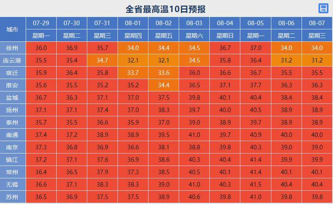 2043年，探索未来彩票的奥秘—以澳门码为例
