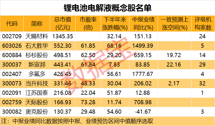 2036年澳门未来彩票号码预测，科学还是迷信？