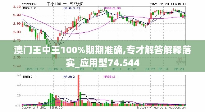 管家婆一肖一码最准资料 第22页