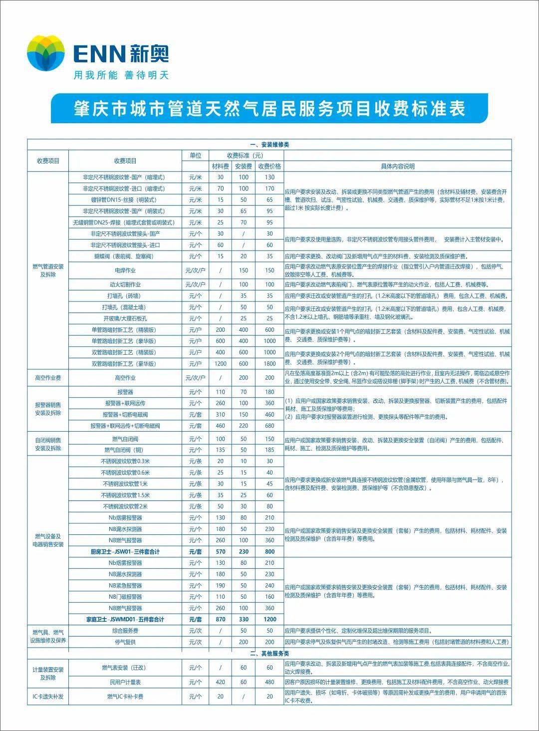 免费下载204年新澳资料大全，正版资源的全面指南