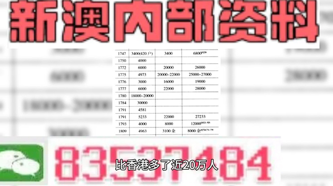 免费下载2048年新澳资料大全，正版资料的全面指南