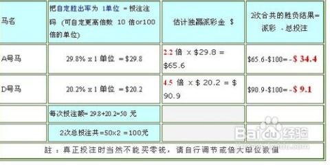 澳门三肖必中策略，理性分析，谨慎投注