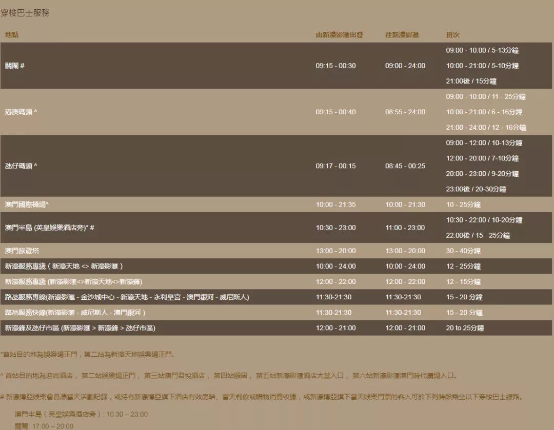 澳门新开奖，204年最新记录查询指南