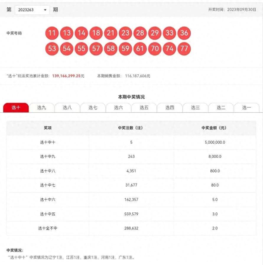 揭秘新澳彩开奖结果查询，一场数字游戏的背后与真相