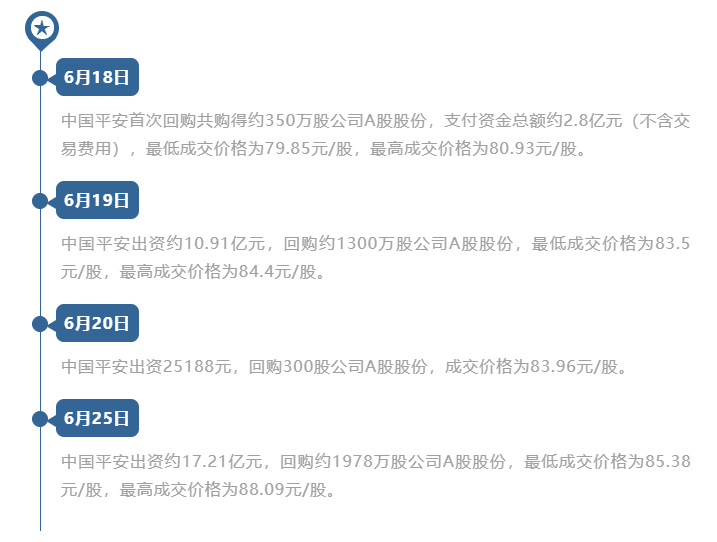 二肖与两码的奥秘—长期免费公开分享