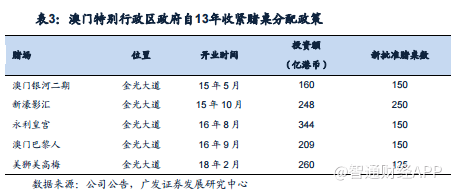 澳门三肖、精准预测，理性看待彩票与娱乐的界限—以智慧之名，行谨慎之举！