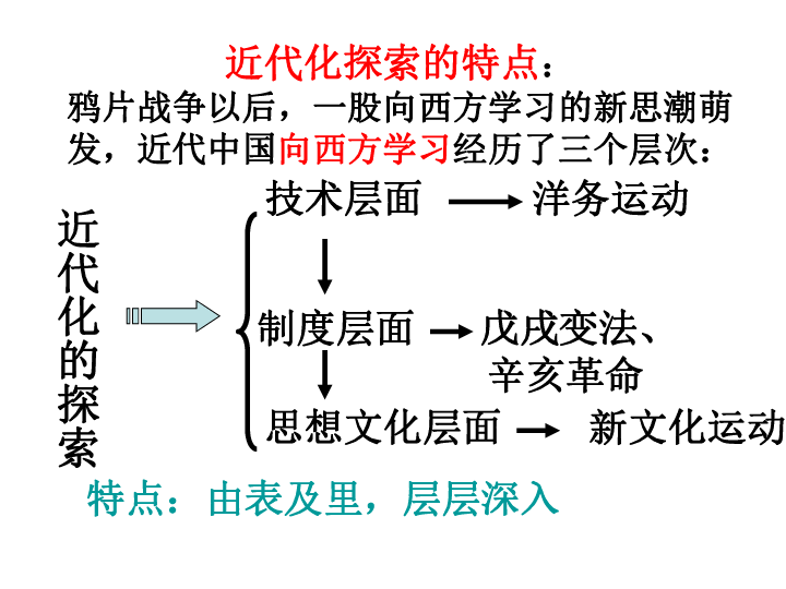 管家婆100% 第15页
