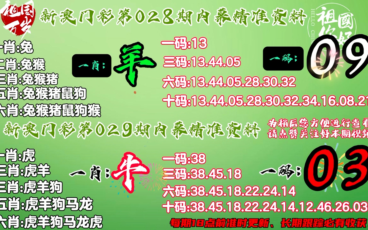 管家婆一肖 第15页