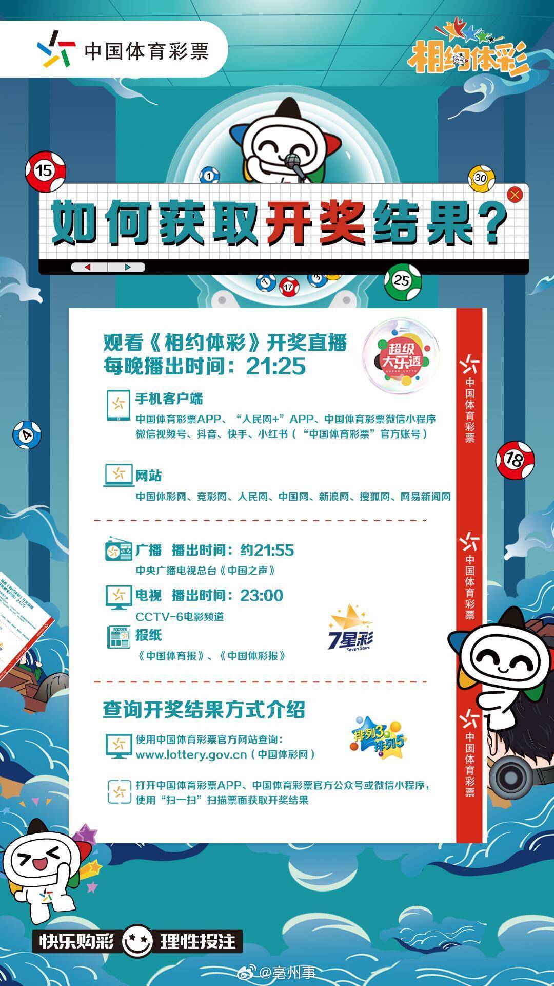 澳门新彩20年，回顾与展望—探索官方开奖记录查询平台