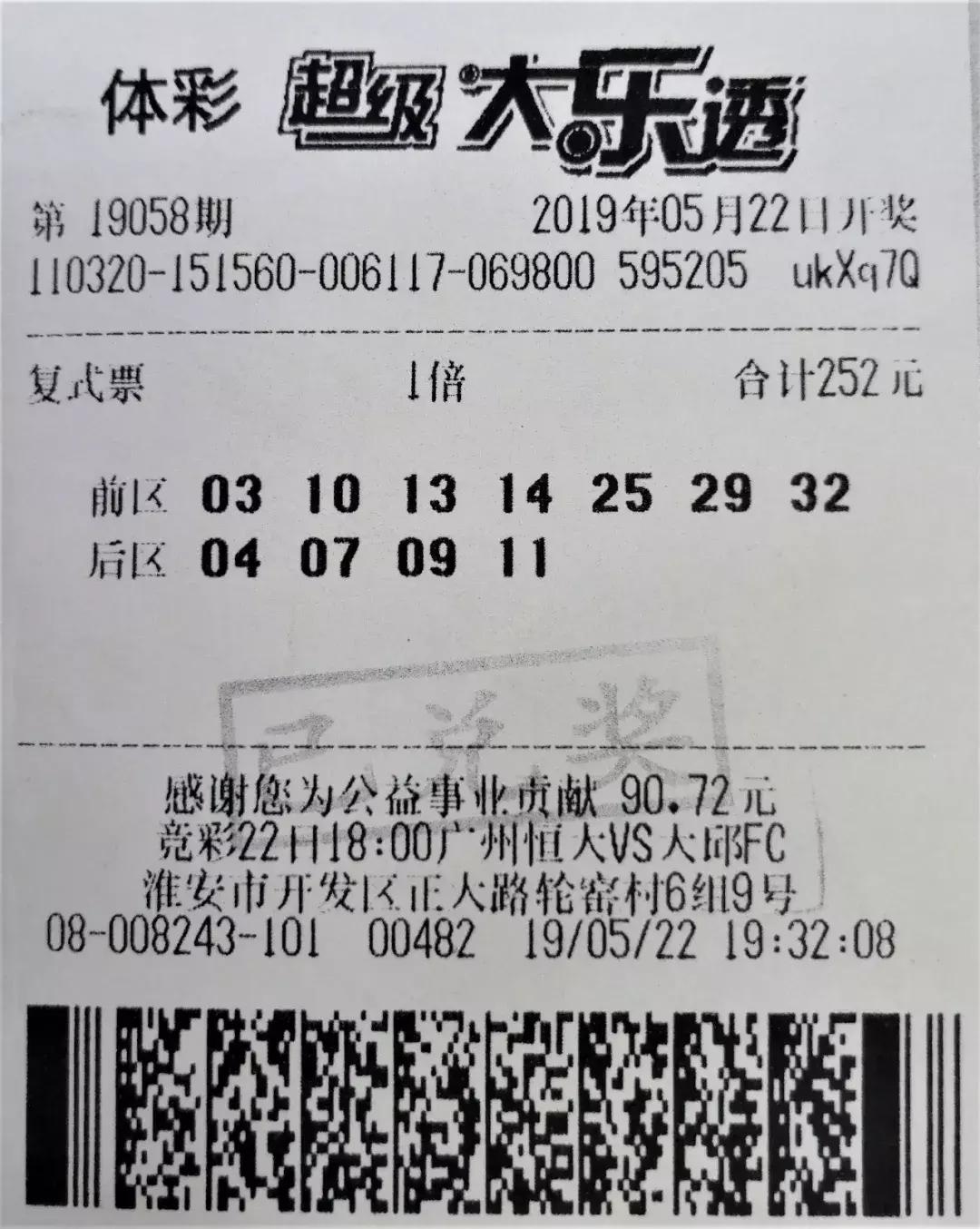 ）1263个字，含关键词香港、今天和隐晦提及彩票（即‘什么’可理解为特指某种活动或结果如，今晚的开出的号码等）strong>引言部分—揭开神秘面纱