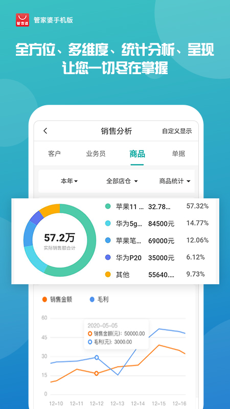 管家婆精准免费大全，解锁高效生活与商业管理的秘密武器