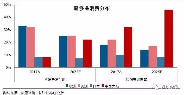 2019年澳彩资料，4大趋势与未来展望